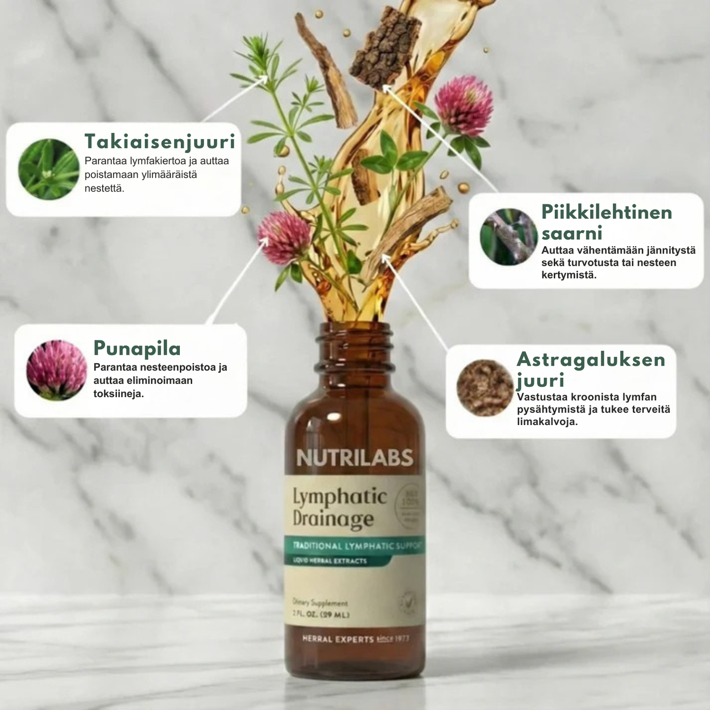 Lymphatic Drainage
