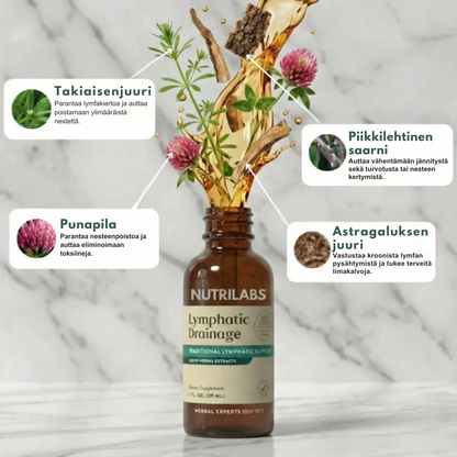Lymphatic Drainage